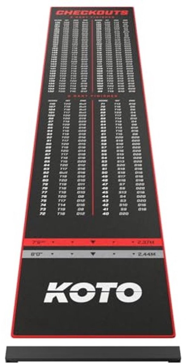 Oche Dartmat voor Darts