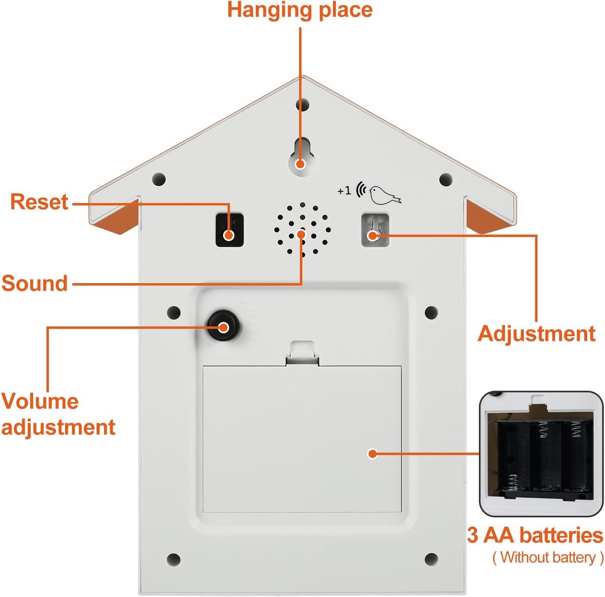 Cuckoo Clock with Chimer Minimalist Cuckoo Sound Clock with Pendulum Delicate Cuckoo Clock Bird House Battery Drive - ShopVlot