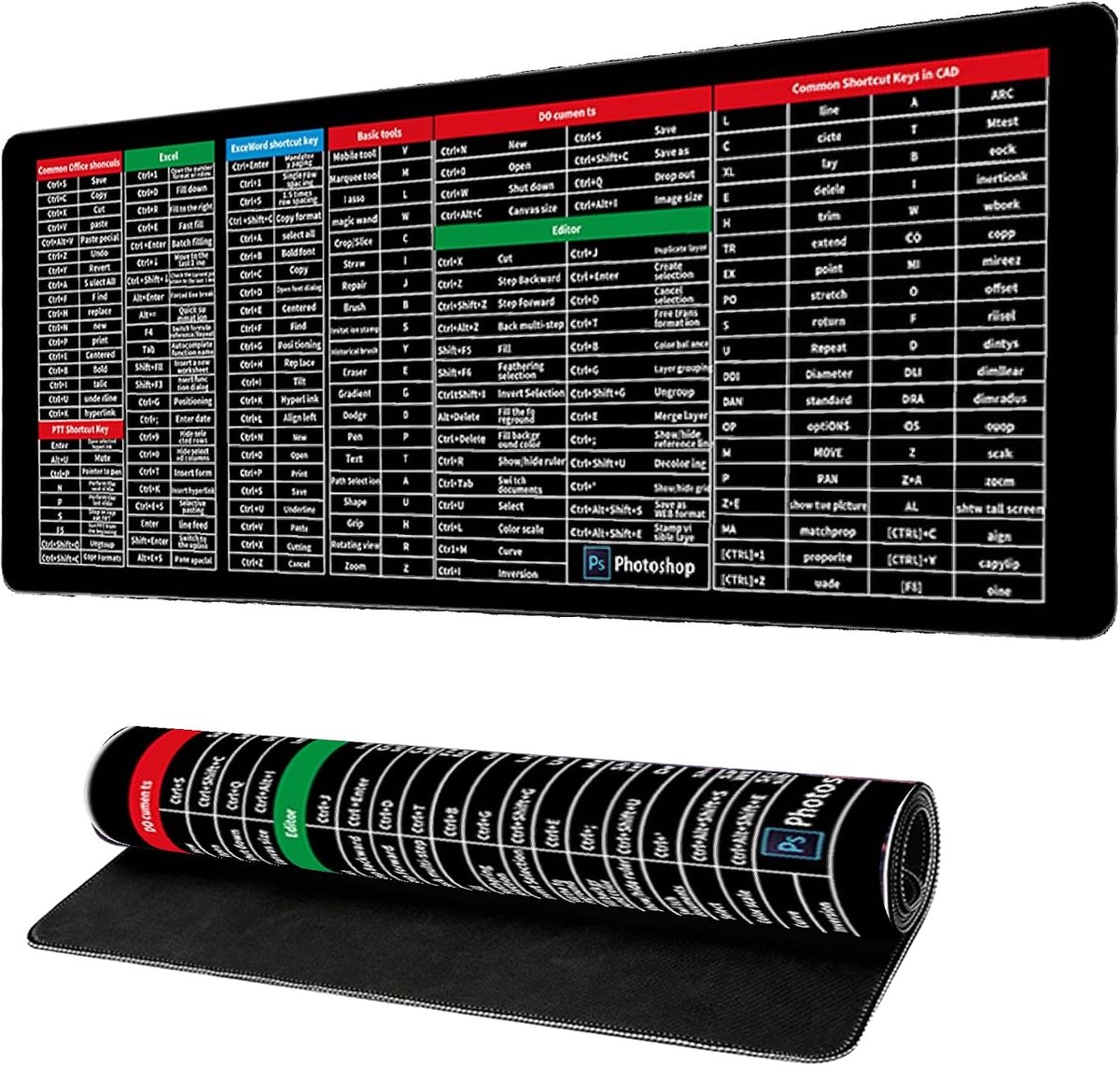 Muismat Groot Excel Cheat Sheet Bureau Pad - XXL Desk Mat - Hoogwaardige Afdruk - Ideaal voor Gaming en Kantoor - ShopVlot