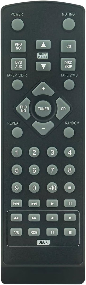 Afstandsbediening RC-1022 - Vervangend voor Denon Hi-Fi Versterkers - Eenvoudig in gebruik - Batterijen niet inbegrepen - ShopVlot