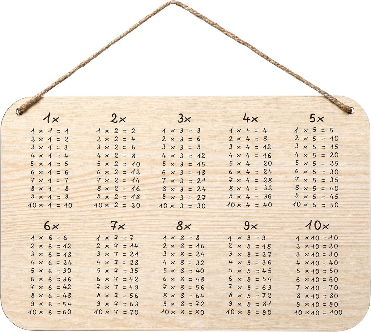 Plankjes 1 x 1 | Vulinhoud voor snoepzak cadeau-idee voor de eerste schooldag voor meisjes en jongens | geluksbrenger voor schoolstart leren rekenen