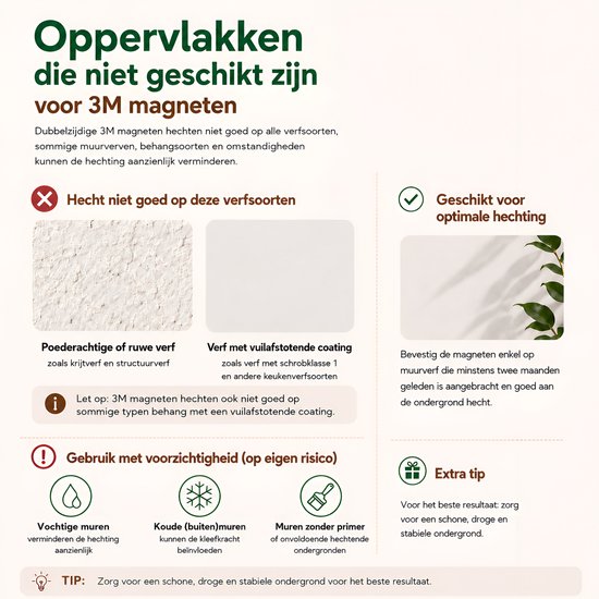 Informatie over welke muursoorten geschikt zijn voor 3M magneten, met afbeeldingen van poederachtige verf en gladde verf.
