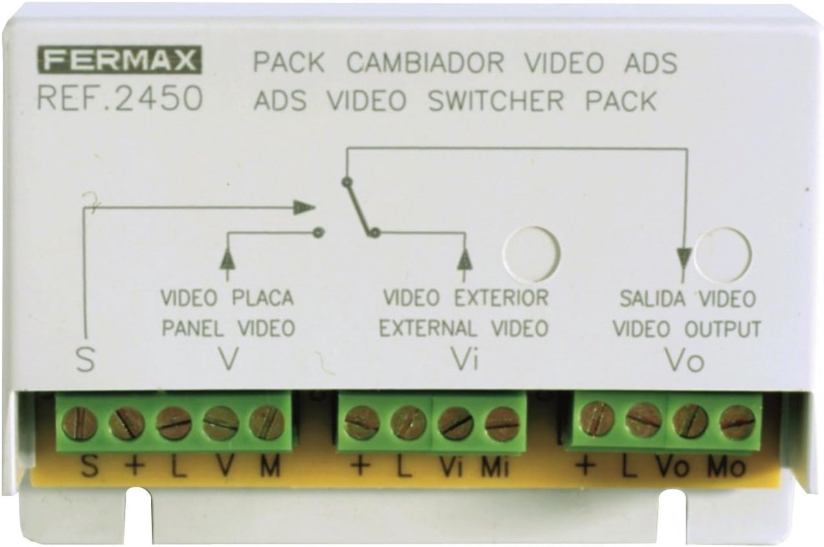 Video Deur Module - Intercom Module - Veilige Toegang - Twee Video Ingangen - 2 Poorten - Wit