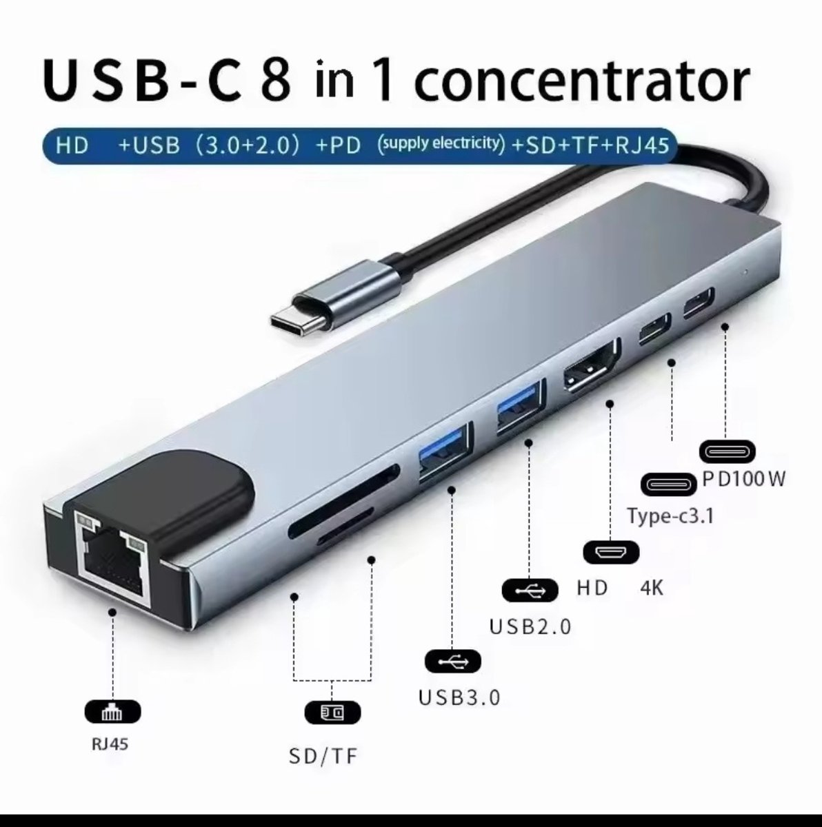 VIKEFON 8-in-1 USB Type-C Hub Adapter – 4K UHD, RJ45, PD Snelladen & SD/TF-Kaartlezer – Voor MacBook en Laptops