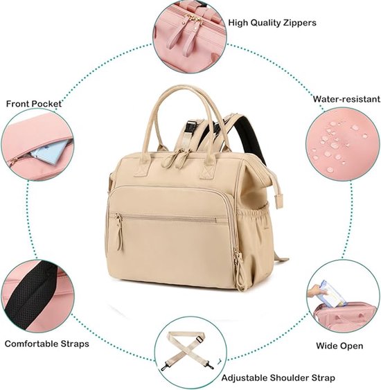 Luiertas Rugzak - Multifunctionele Luiertas Rugzak - met 14 Vakken - Grote Capaciteit Verzorgingstas voor Kinderwagen - Waterafstotende Nylon Mama Tas en Laptoprugzak 15.6 Inch - Anti-Diefstal Reistas- met Schouderriem — afbeelding 5
