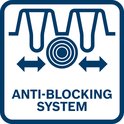 Logo met tekst 'ANTI-BLOCKING SYSTEM' en pijlen die naar binnen wijzen.