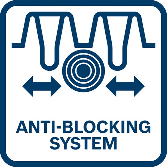 Logo met tekst 'ANTI-BLOCKING SYSTEM' en pijlen die naar binnen wijzen.