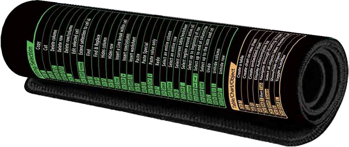 COVREO Muismat 90 x 40 cm zwart, antislip en met Excel sneltoetsen