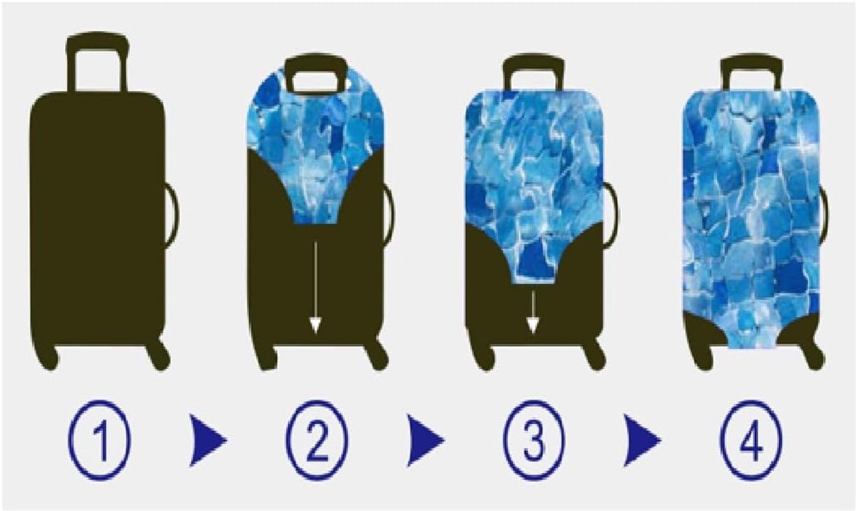 Suitcase cover - Suitcase Cover, Blue, modern - ShopVlot