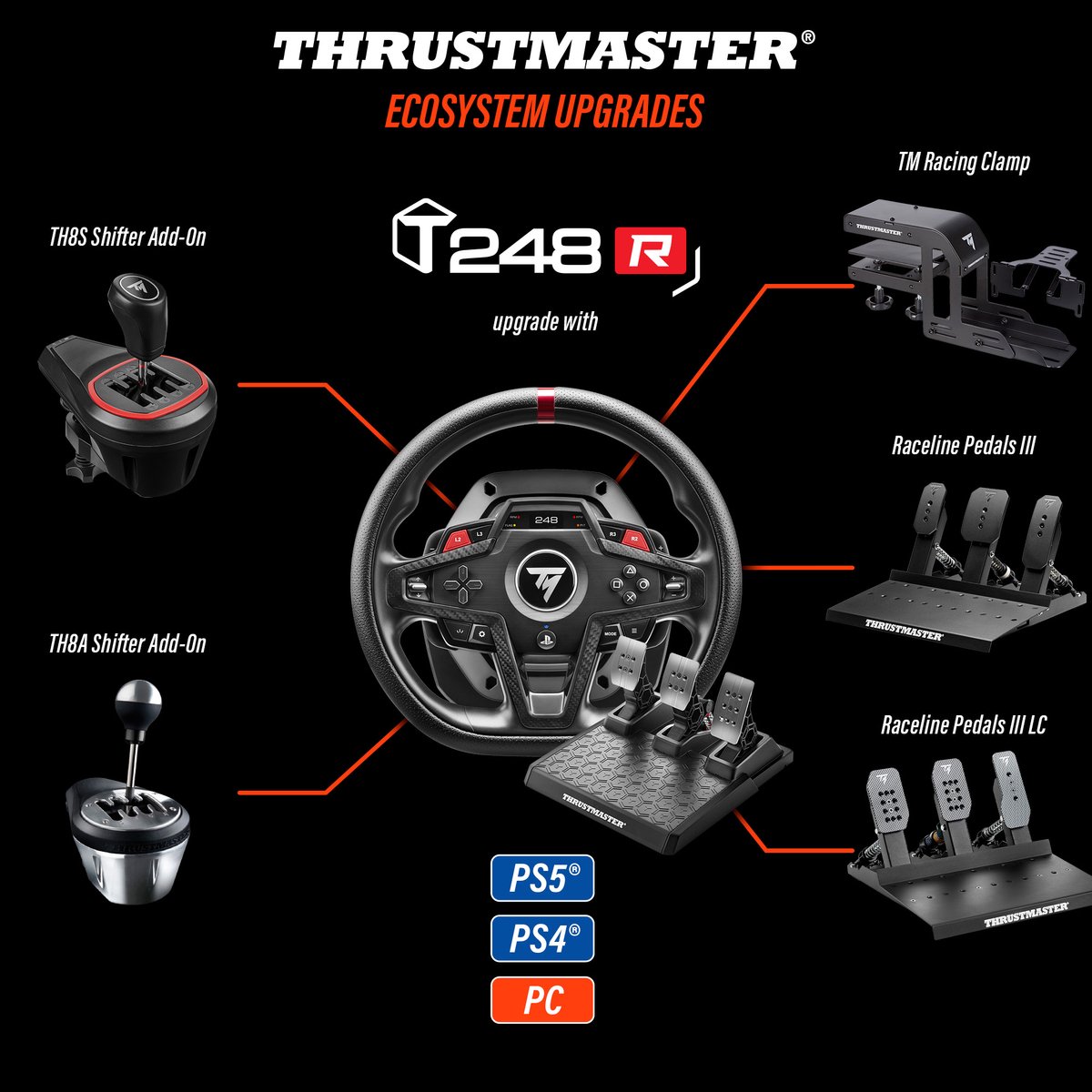 Thrustmaster Thrustmaster T248R Racestuurset - afbeelding 2