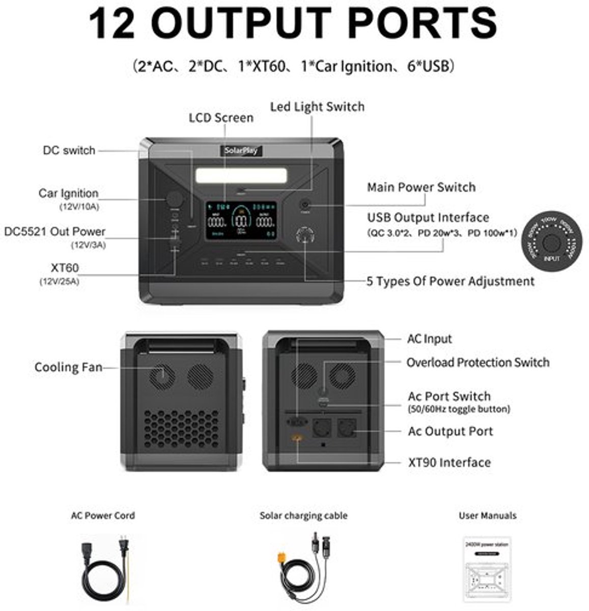 Draagbare Camping Generator - 2400 W Capaciteit - 2160 WH Accu - 12 Uitgangspoorten - Zonne-energie Generator