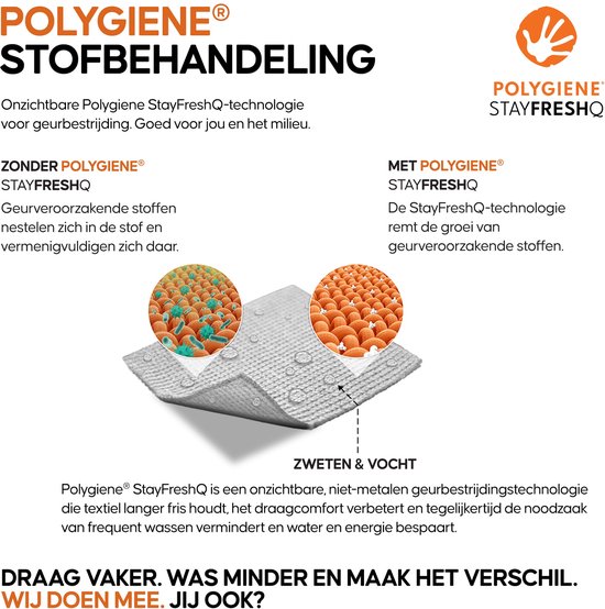 DANISH ENDURANCE Mesh Basislaag voor Fietsen - Heren - 2-Pack - Maat XXL — afbeelding 4