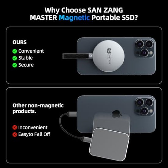 Externe SSD - Draagbare Opslag - Bestanden Overzetten - Hoge Snelheid - 512 GB - Zilverkleurig — afbeelding 4