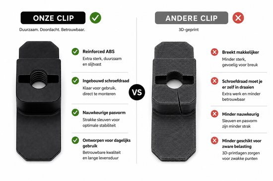 Vergelijking van onze clip (versterkt ABS) met een andere 3D-geprinte clip.