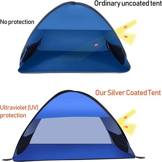 Zonneschermtent - Hoofdbeschermingstent - Draagbare tent - Strandtent - Zonnescherm - Zonbescherming - Reistent - Mini - Luifel - Blauw — afbeelding 5