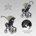 Twee legergroene kinderwagens, één gedetailleerd met een close-up van de omkeerfunctie. Er wordt ook een vouwschema getoond.