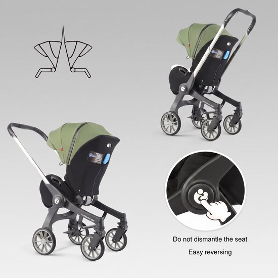 Twee legergroene kinderwagens, één gedetailleerd met een close-up van de omkeerfunctie. Er wordt ook een vouwschema getoond.