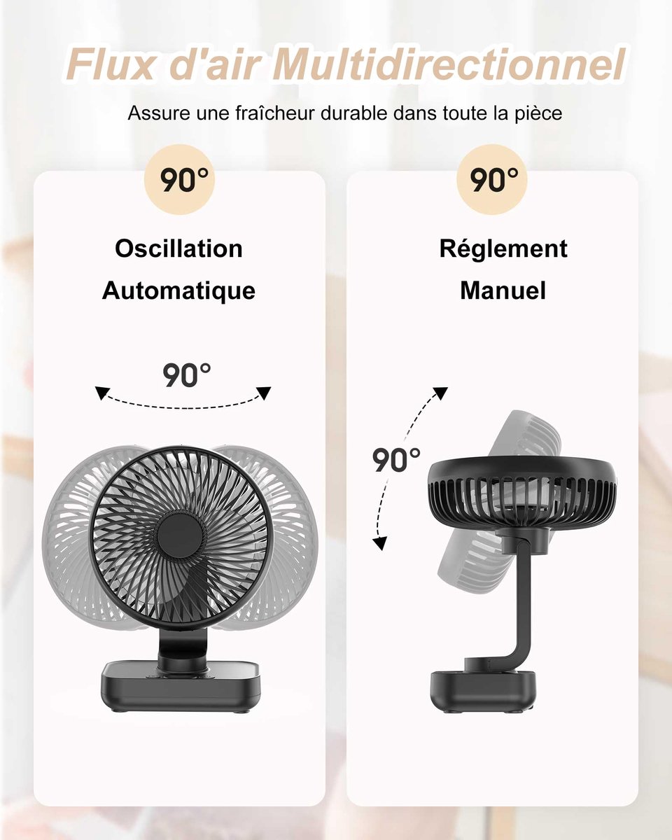 SnelShoppen - Joneytech Zwarte Desk Fan - Stille Ventilator voor Thuis, Kantoor, Keuken, Camping - In hoogte verstelbaar, Compact, Energiezuinig, 3 Sn