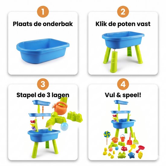 Instructies voor het opzetten van de blauwe en groene watertafel.