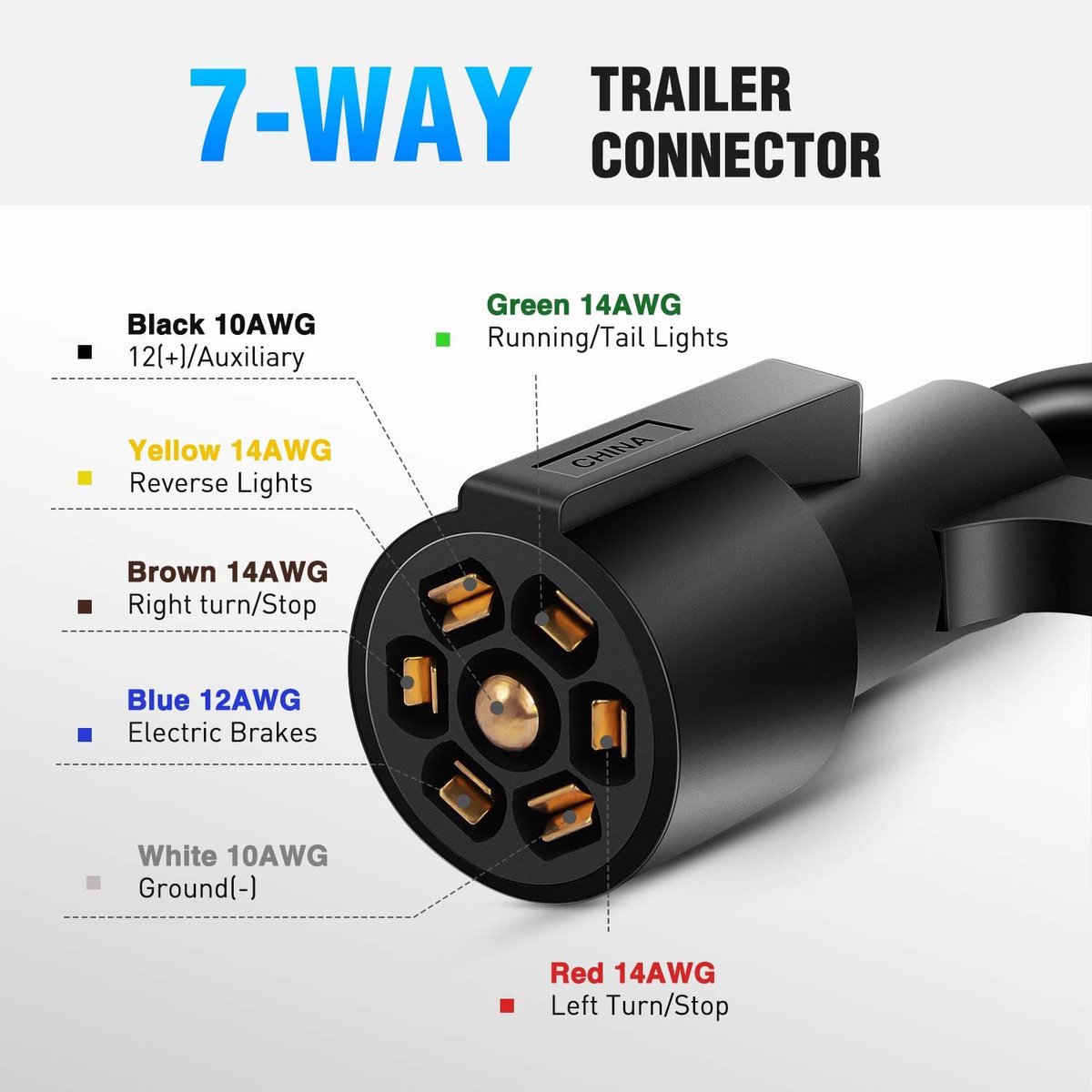 SnelShoppen - Heavy Duty 7-Way Plug Inline Trailer Cord 2.4 m - Weerbestendige & Corrosiebestendige RV Kabel - Ideaal voor Truck en Camper