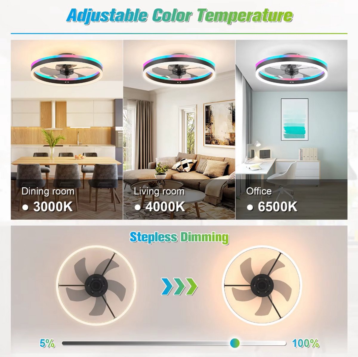 MiShar Plafond Ventilator Lamp - 51 CM - Smart Lamp - 6 Standen - 1 grote led strook - Dimbaar - Wit - Kroonluchter LED Ventilator - Chandelier Fan - Woonkamer Lamp - Ventilator Lampen - Slaapkamer lamp - Eetkamerlamp – foto 3