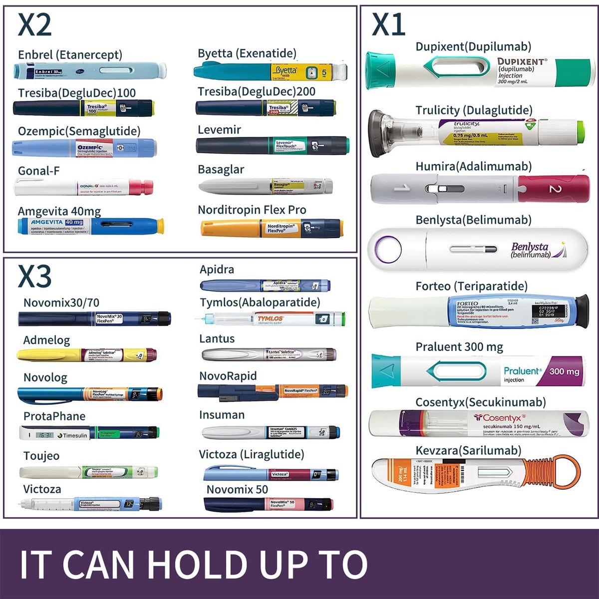 Insuline Koeltas - Diabetes Tas - TENZHVXI® - Capaciteit voor 2-3 pennen - Inclusief 2 koelelementen - Met thermometer en beschermhoezen voor insulinepennen - Geschikt voor vliegreizen, herbruikbaar en geïsoleerd - Blauw — cadeau in Cadeau-ideeën - foto 6