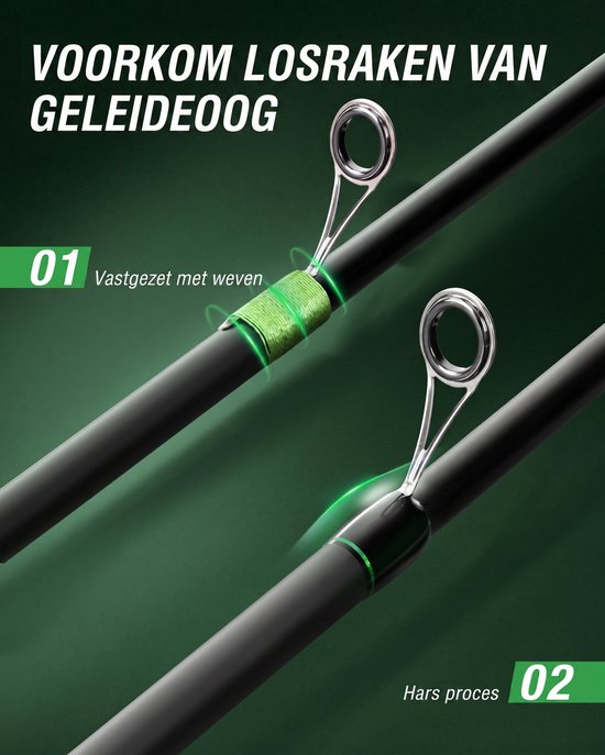 Telescopische Vishengel Set - 30T Grafiet - Compacte Reisset met Molen, Aas en Lijn - Voor Zoet- en Zoutwater - Voor Beginners en Gevorderden - Groen - 2.1M 7FT — afbeelding 2
