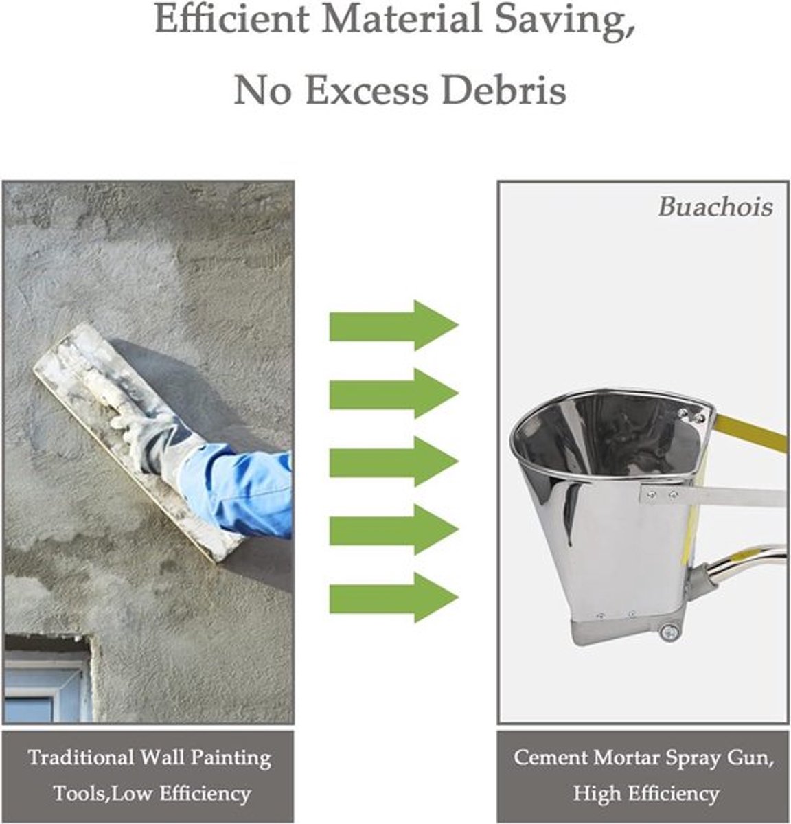 Cementmortel spuitpistool voor het schilderen van wanden en plafonds - Pneumatisch spuitgereedschap met air hopper - Ideaal voor verfklussen