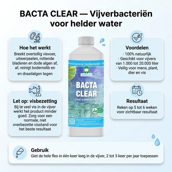 Fles BACTA CLEAR vijverbacteriën voor helder water, met informatie over gebruik en voordelen.