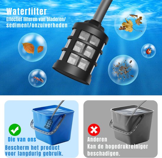 Ploutos® Hogedrukreiniger - Terrasreiniger - Snoerloos & Compact - Zwart - 46cm x 8cm x 26cm van Ploutos — afbeelding 3