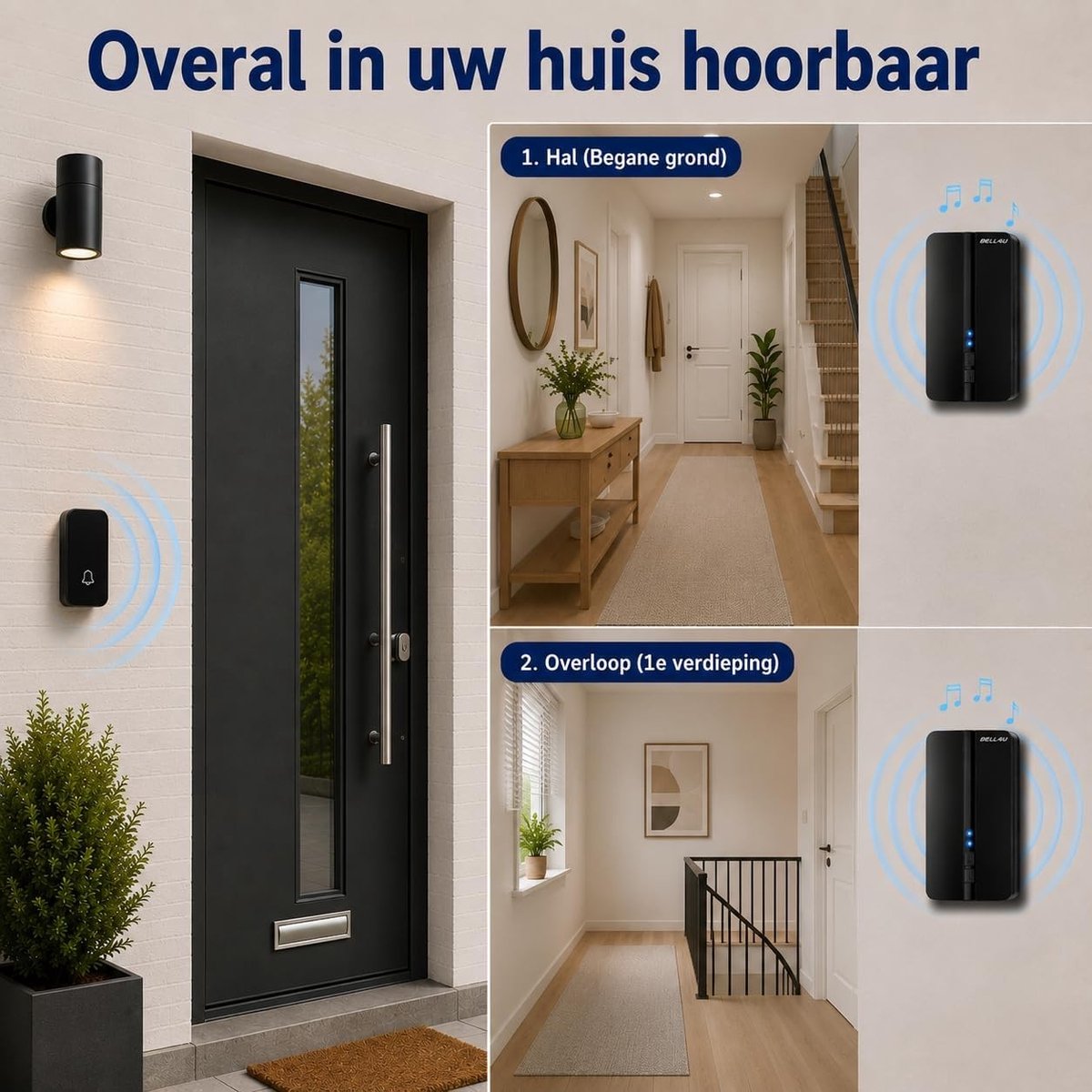 Deurbelset zonder Batterij - Wit - Draadloze Deurbelknop met LED-verlichting - Inclusief 2 Ontvangers en Montagemateriaal