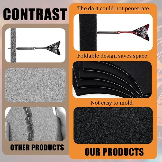 Solidchoice - Set van 5 Dartbord Beschermringen van EVA Foam van Solidchoice — afbeelding 4