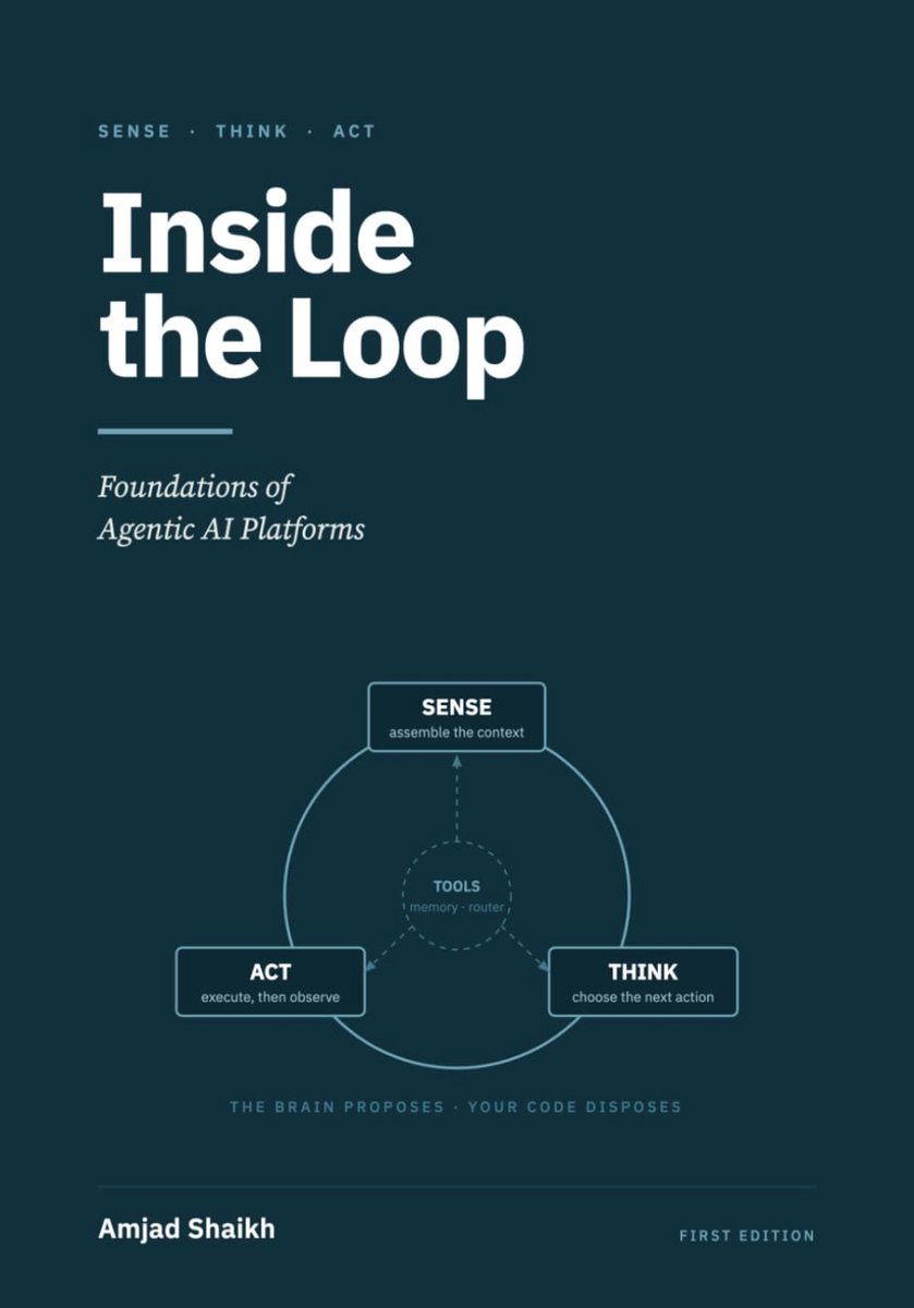 Inside the Loop: Foundations of Agentic AI Platforms - ShopVlot