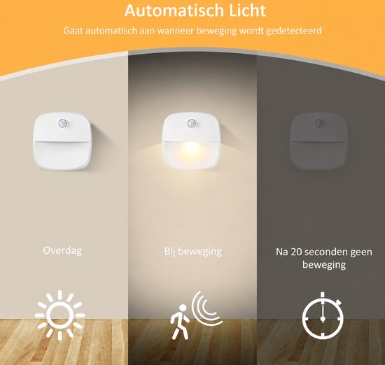 Een LED nachtlampje, automatisch licht dat aangaat bij beweging en uitgaat na 20 sec.