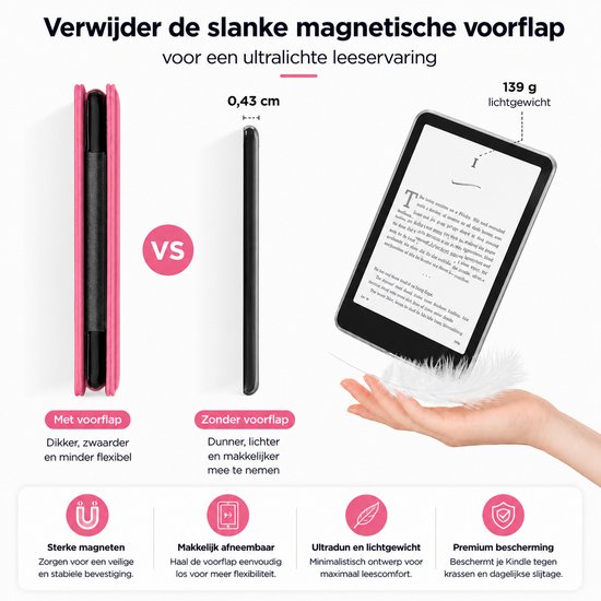 Sounix Kindle Hoes Geschikt voor Kindle Paperwhite 12e Generatie (2024) & Kindle Colorsoft Signature Edition (2024) - 7 Inch - Magnetisch Afneembaar - Auto Slaap/Wekt Functie - Book Case - Roze van sounix — afbeelding 4