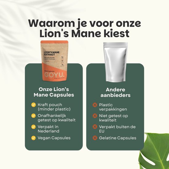 Vergelijking tussen de GOYU Lion's Mane capsules in kraft pouch en de verpakking van andere aanbieders (zilveren zakje).