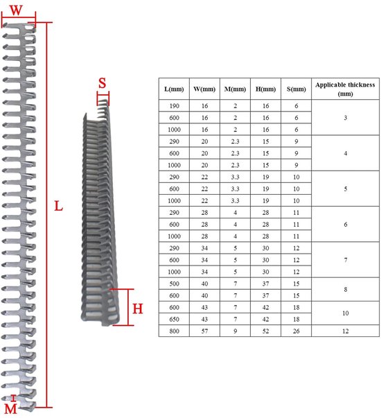 Conectoren voor Rubber en Canvas Transportbanden - Set van 2 Stuks voor Efficiënte Verbindingen en Ondersteuning — afbeelding 5