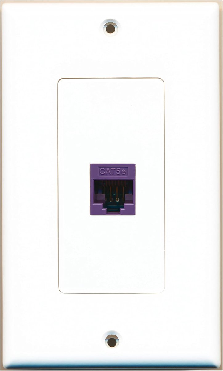 Ethernet Wandplaat - Netwerk Poort - Bekabeling Organiseren - Tooless Verbinding - 1 Poort - Wit