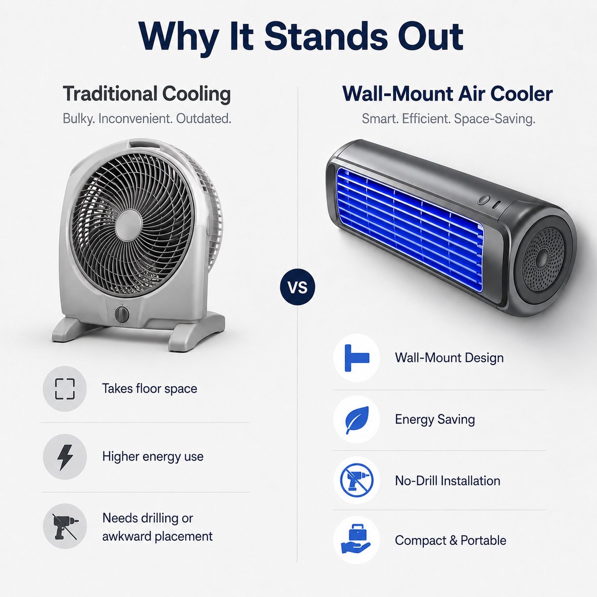 Bobypet - Premium Aircooler Muurmontage - Zonder Boren Ventilator - Energiezuinige Koeler met Drie Snelheden - Draagbare Mobiele Airco Cooler voor Slaapkamer, Keuken en Badkamer - Compacte Wandventilator met Geavanceerde Waterkoeling - grijs thumbnail 2