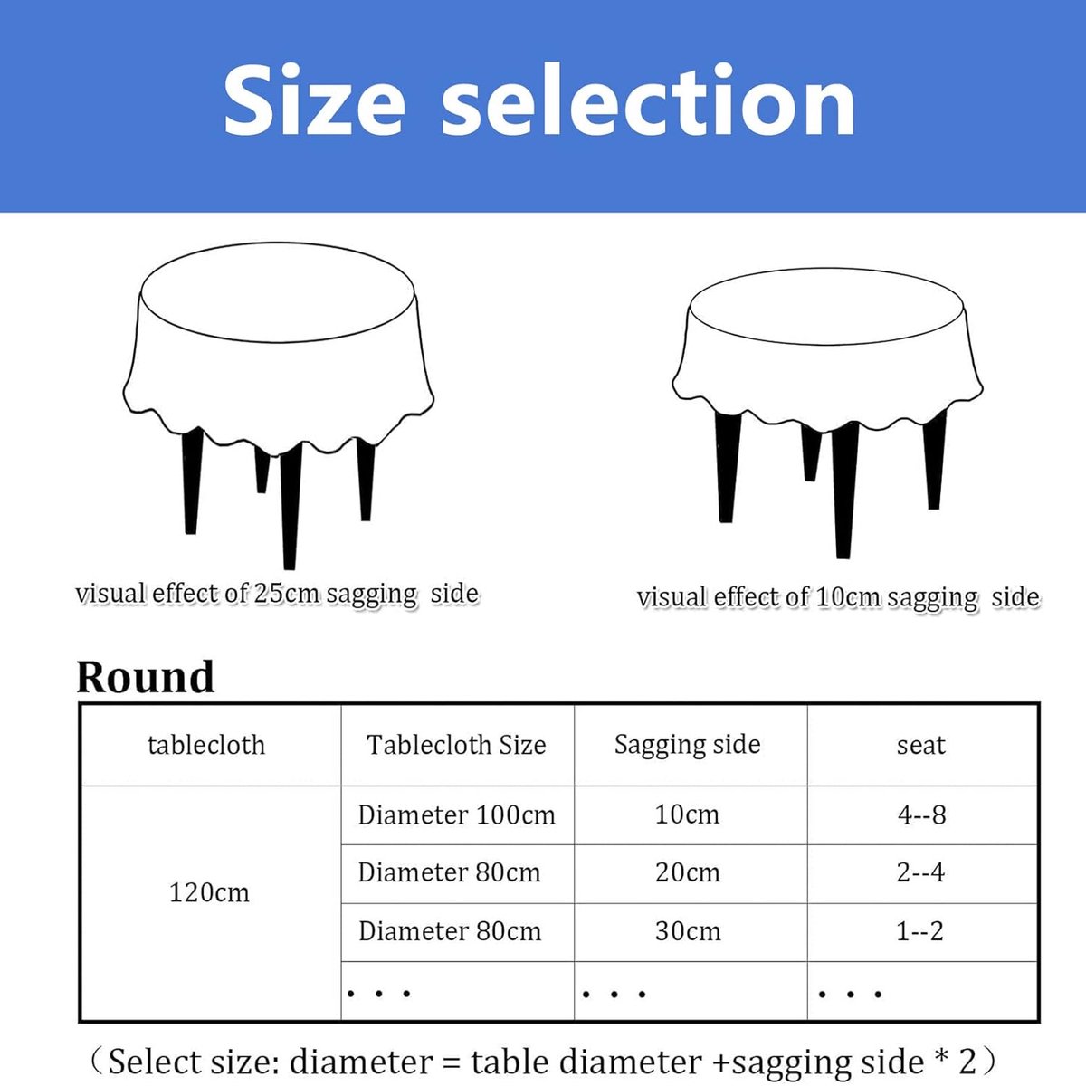 Tafelkleed Rond - Beschermhoes - Tafel Beschermen - Waterdicht Oliebestendig - 220 cm - Transparant
