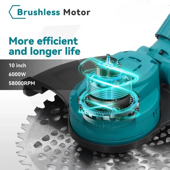 QUESTYR - Grastrimmer - Elektrisch - 18V - 6000W - 10 inch - 58.000 RPM - Opvouwbaar - Tuin Gereedschap - Zwart — afbeelding 4