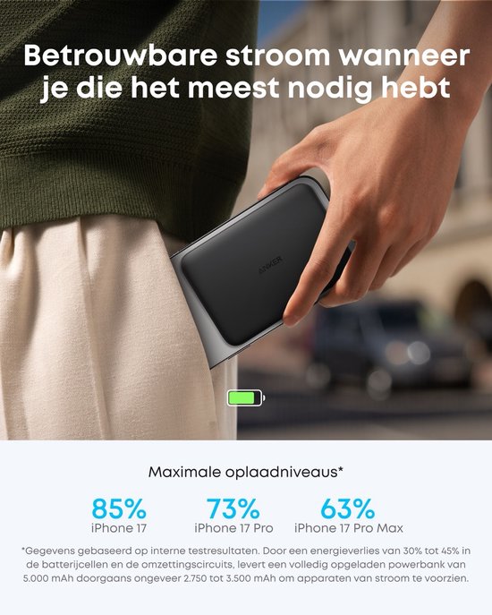 Hand bergt zwarte Anker powerbank op in broekzak, met weergave van laadstatus iPhone.
