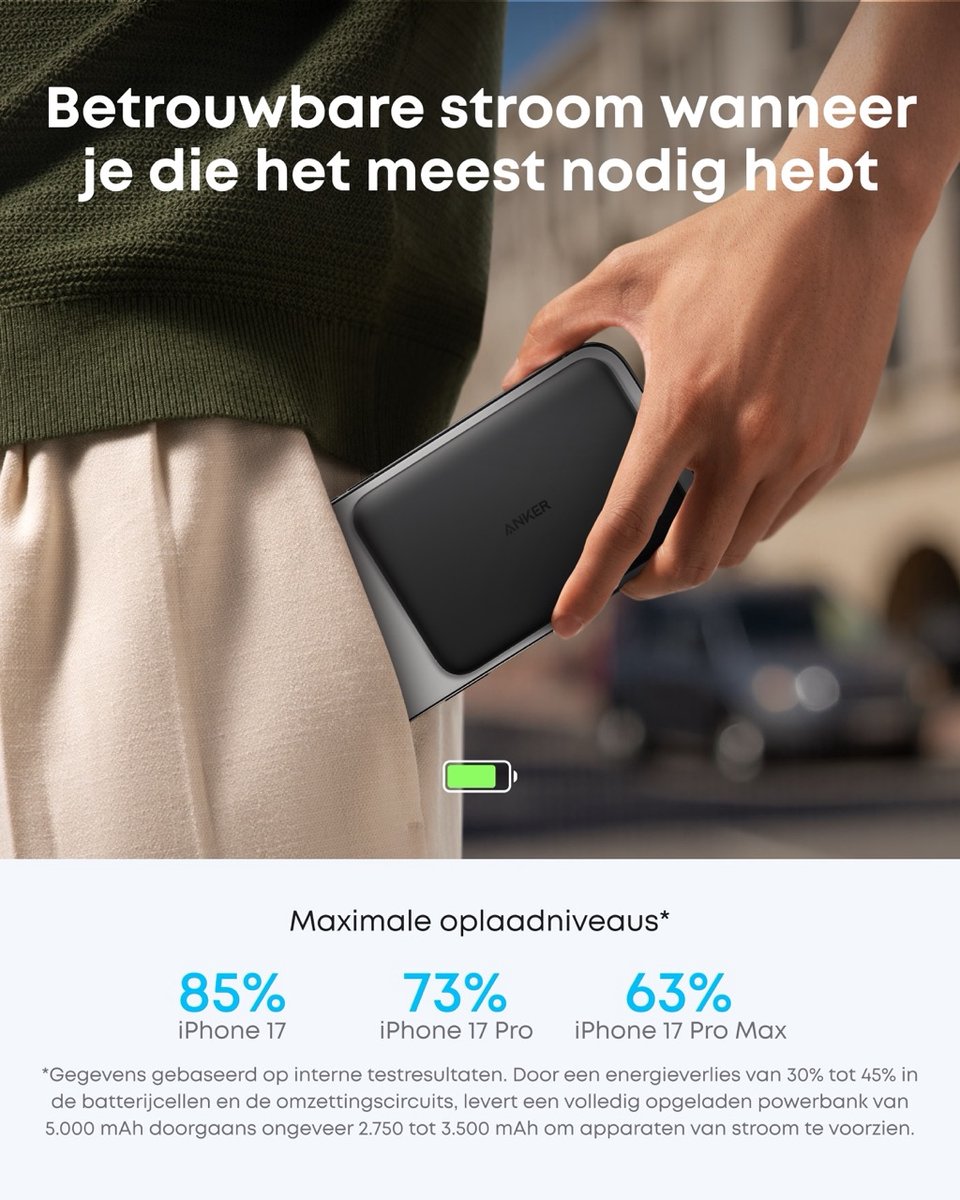 Anker Nano Powerbank 5000mAh Zwart Magnetisch 15W - afbeelding 3