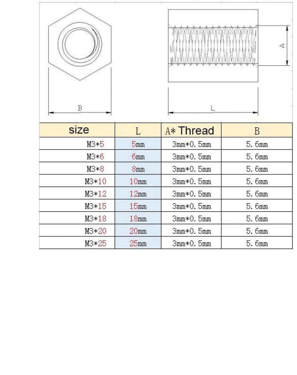 Dailygoods - 100 Stuks PA66 M3 Vrouwelijk Hex Schroefdraad Spacers (M3 x 25)