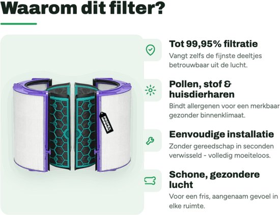 Wit HEPA-filter met paarse randen en turquoise binnenwerk, 99,95% filtratie. Ideaal voor pollen, stof en huisdierenharen.