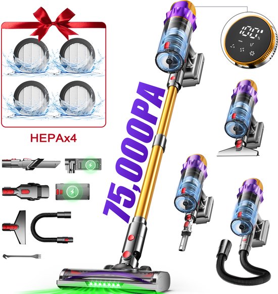 Hiaonyx Draadloze Steelstofzuiger met Borstelloze Motor