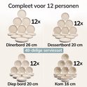 48-delige serviesset voor 12 personen, bestaande uit dinerborden, dessertborden, diepe borden en kommen.