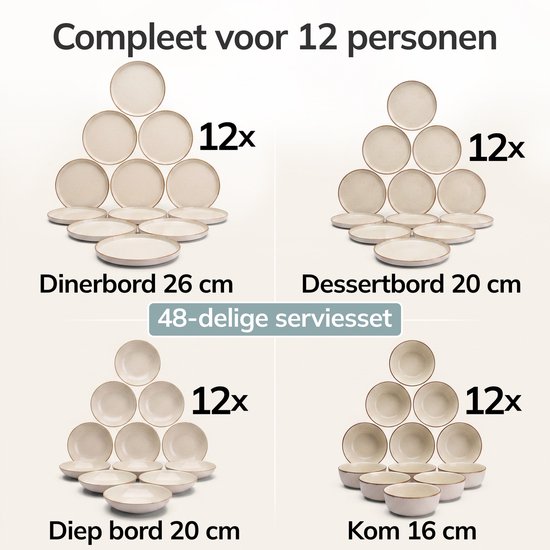 48-delige serviesset voor 12 personen, bestaande uit dinerborden, dessertborden, diepe borden en kommen.