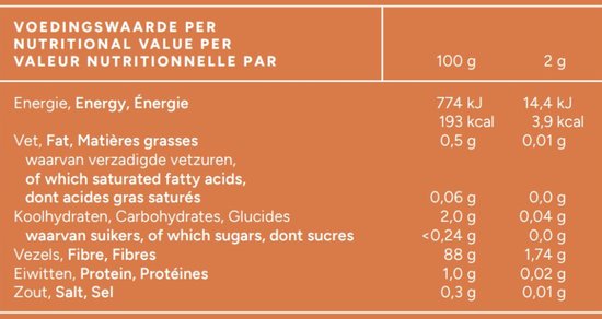 Voedingswaarde per 100g en 2g: energie, vet, koolhydraten, vezels, eiwitten en zout. Mattisson Psyllium Husk Vezels 250g.