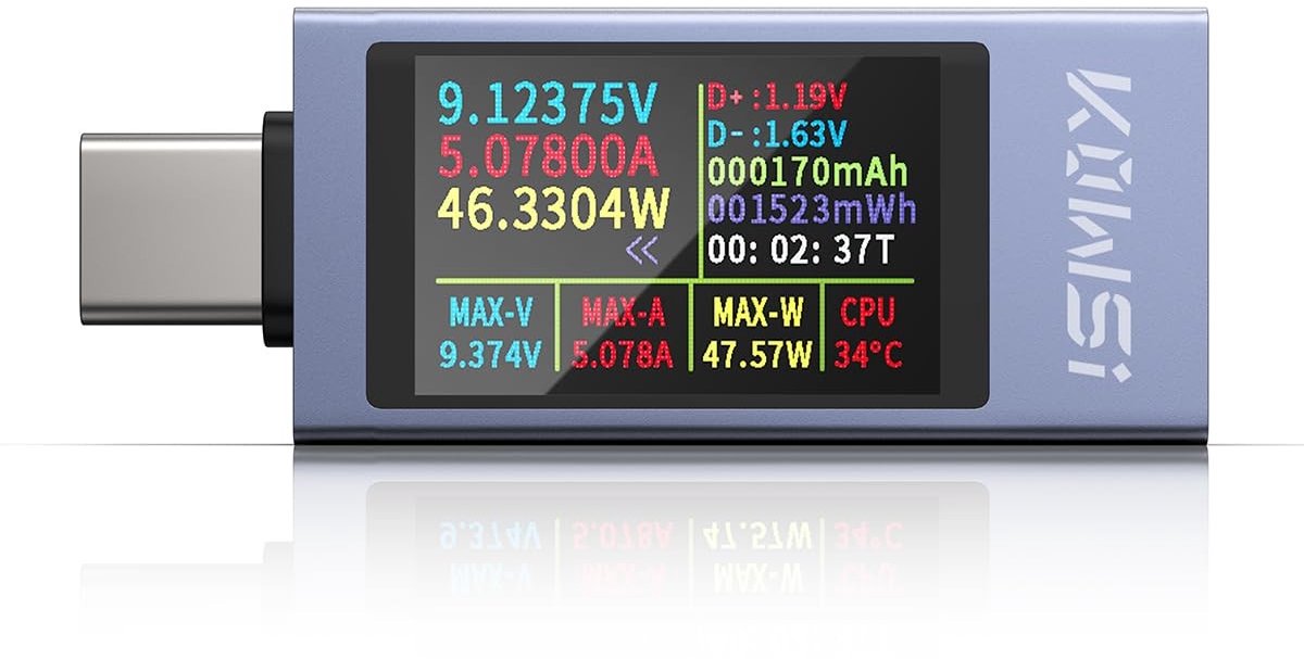 Batterijtester - USB C Tester - 4-30V 0-12A - Power Meter voor Opladers en Powerbanks - Voor Elektronica en USB-C Apparaten